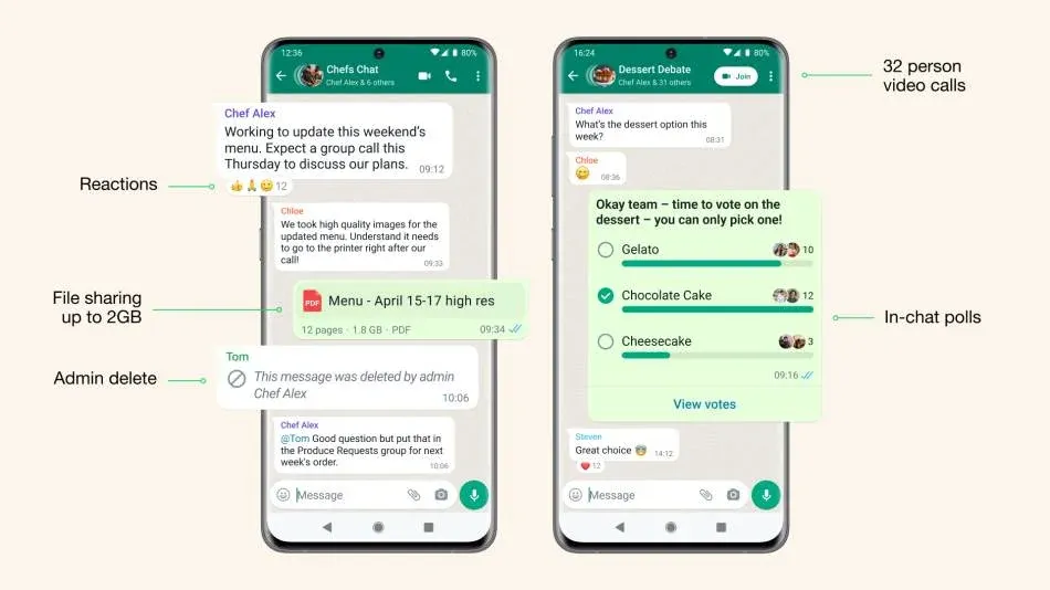 WhatsApp dozvoljava da spojite grupe 1 WhatsApp ankete Sajber Sfera IT News, Tech, Gaming, Reviews