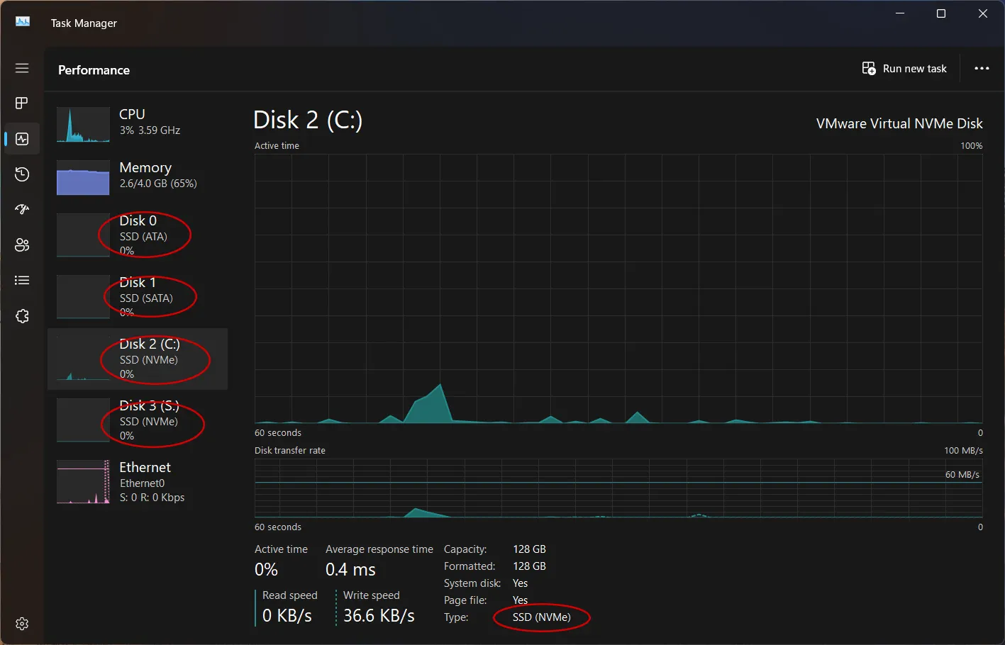 Task Menadžer u Win 11 dobija novu funkciju 1 task manager windows 11