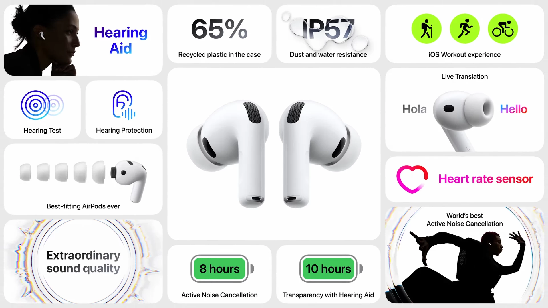 AirPods Pro 3 predstavljene 1 AirPods Pro 3 donose detekciju srčanog ritma, 4x bolju ANC i AI optimizaciju zvuka. Nova era pametnih slušalica je ovde.