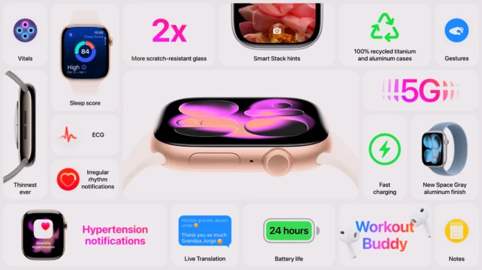 apple watch 11 Apple Watch Series 11: 5G i hipertenzija